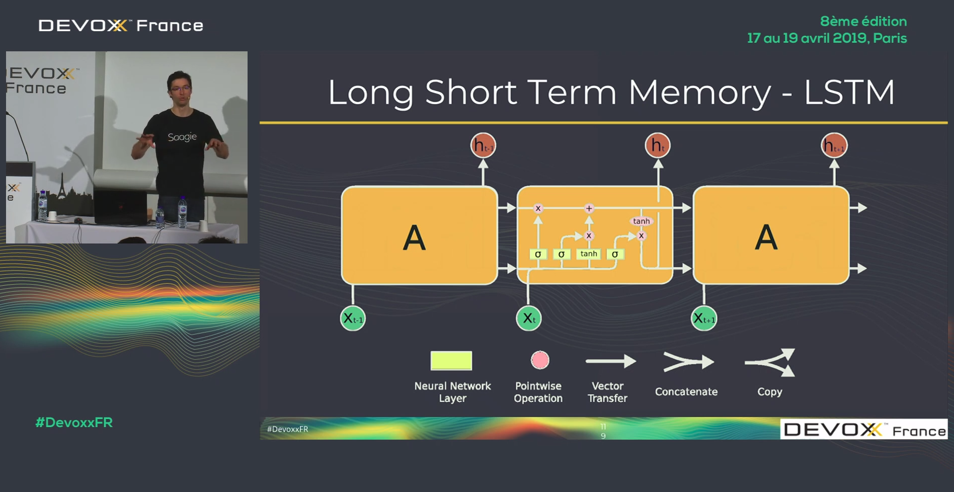 Deep Learning pour le NLP